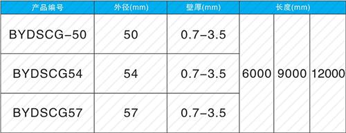 重庆钳压式声测管规格尺寸